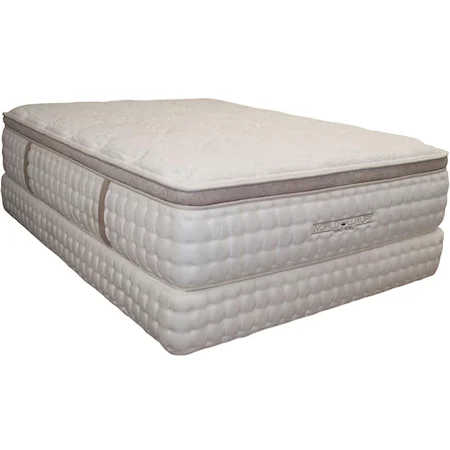 Twin Luxury Pillow Top Mattress Set